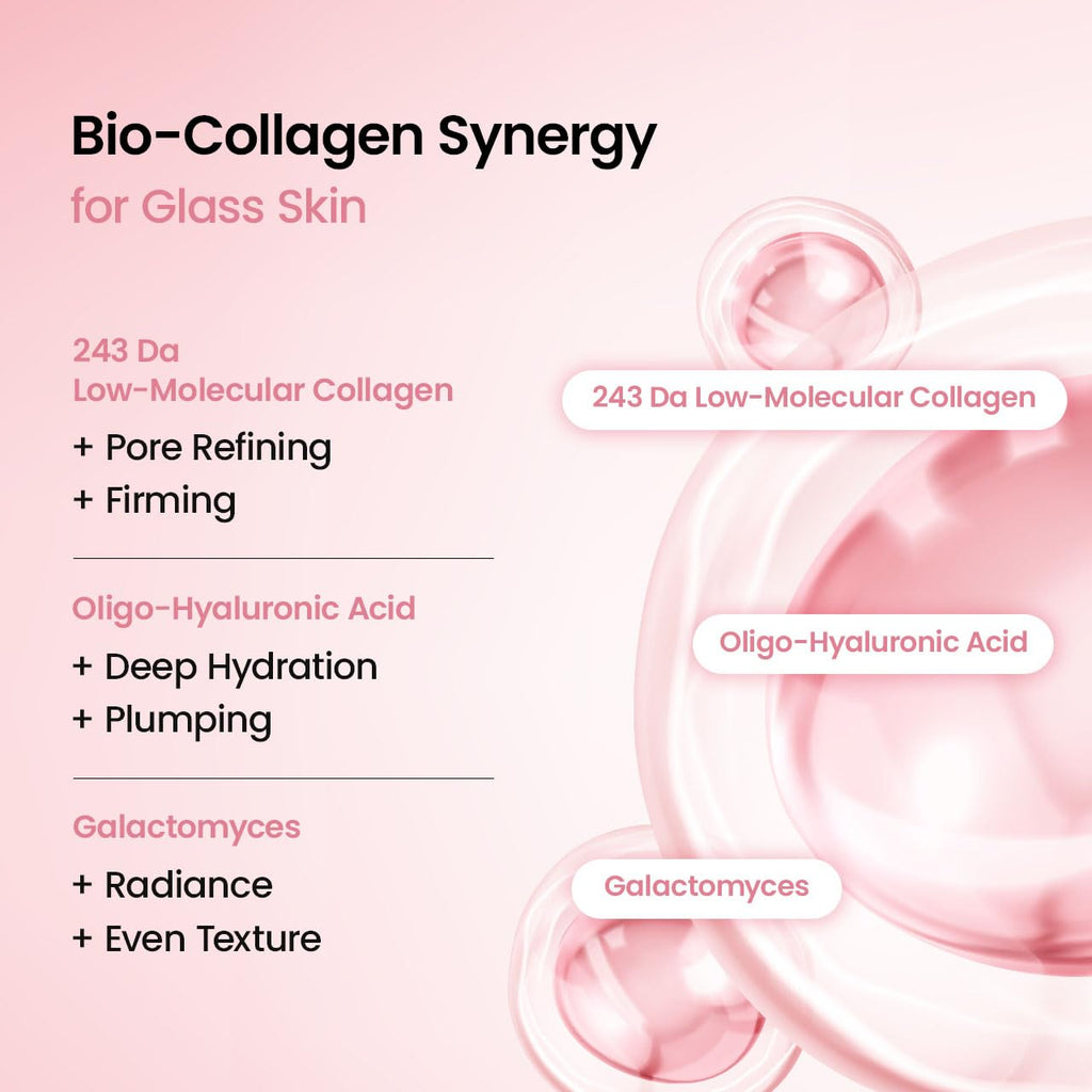 Korean Bio-Collagen Glass Skin Face Mask