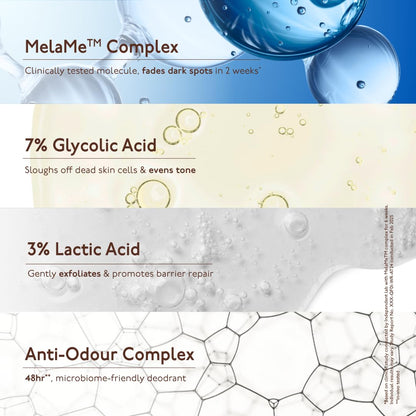 💎 ANTHYL ULTIMATE GLOW-UP KIT | Buy 3, Get 1 FREE 💎